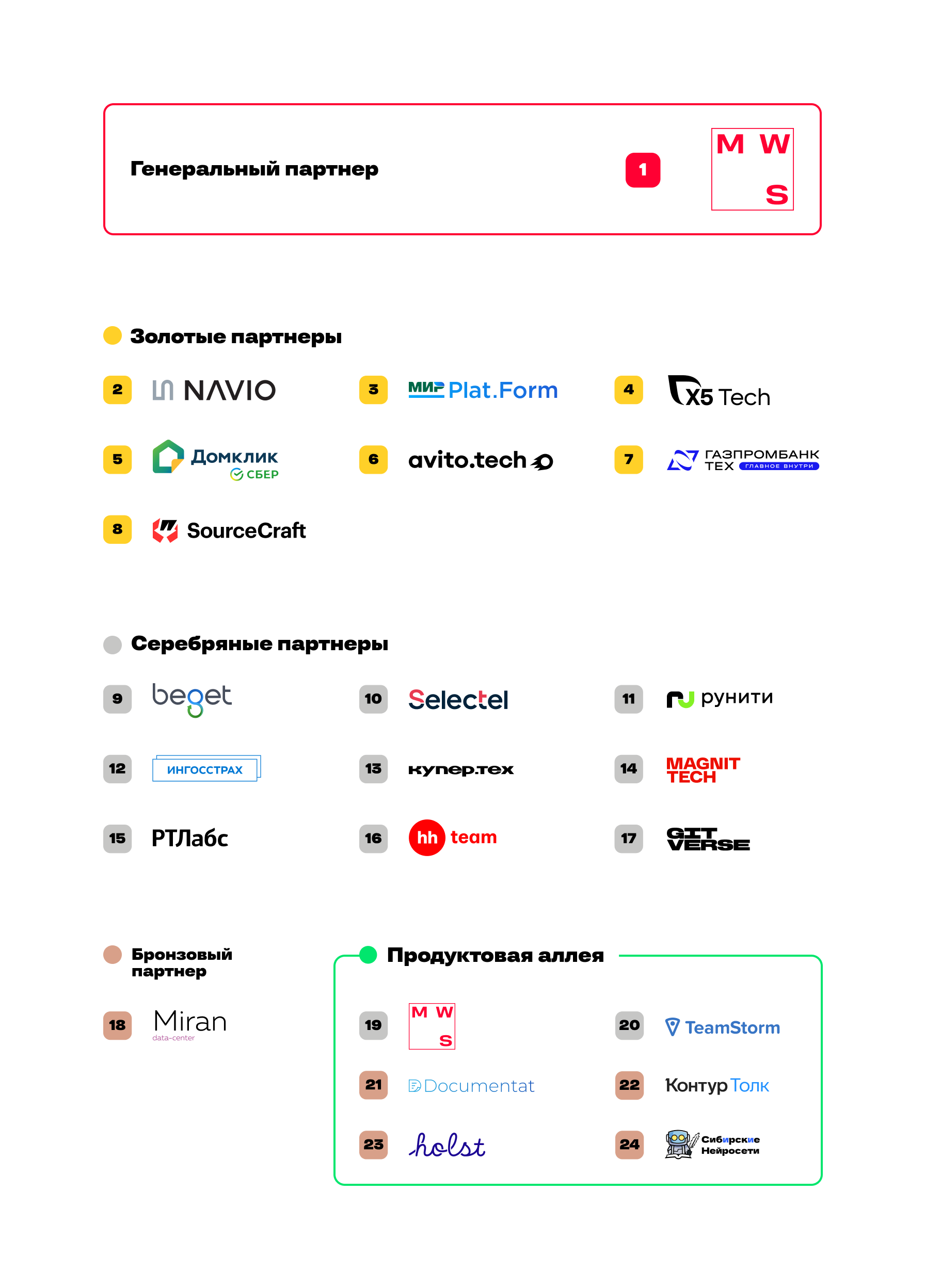 Описание изображения