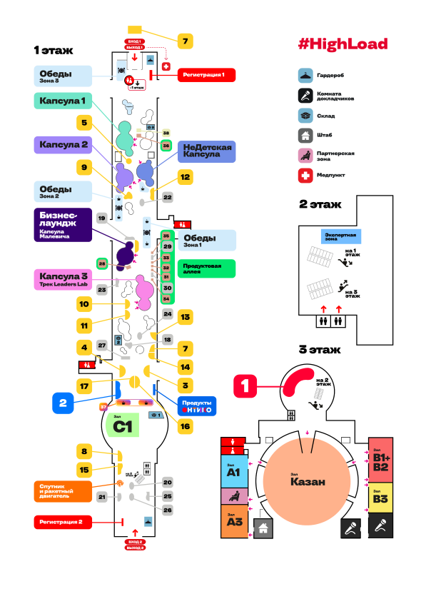 Описание изображения